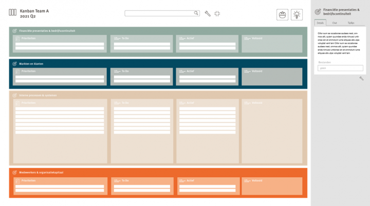 Kanban bord