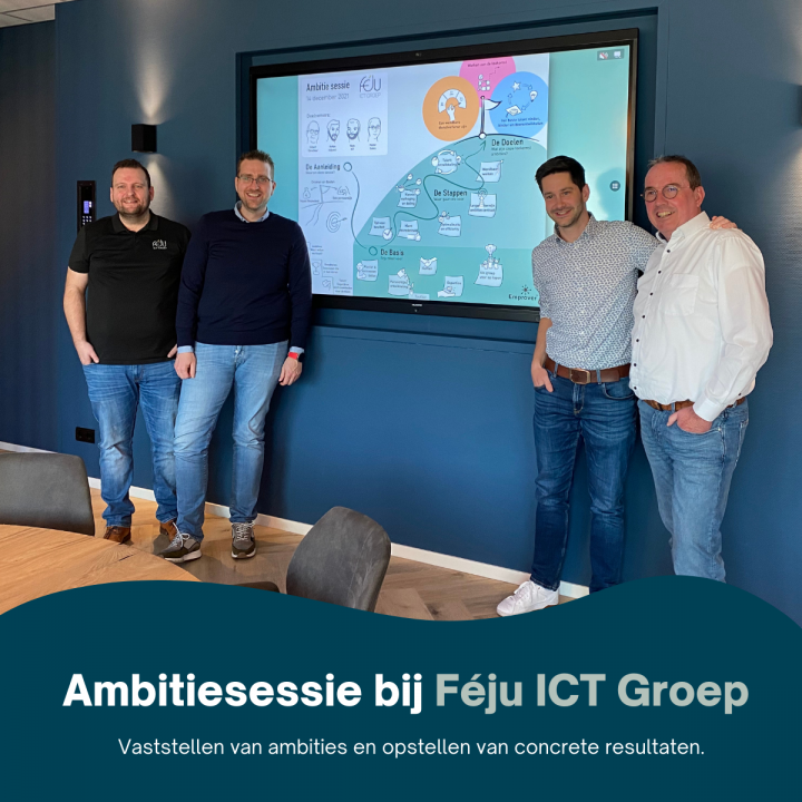 Ambitiesessie bij Féju ICT Groep